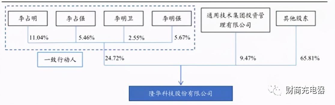 高分子材料在節(jié)能設(shè)備中的深度應(yīng)用探究