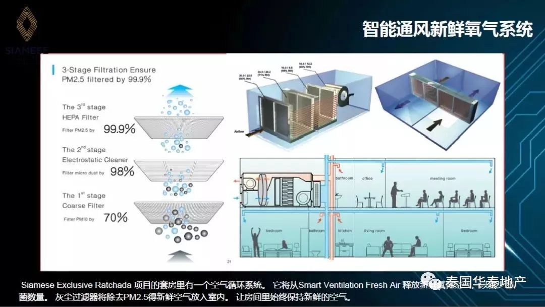 空氣凈化新技術(shù)在室內(nèi)環(huán)境中的創(chuàng)新應(yīng)用