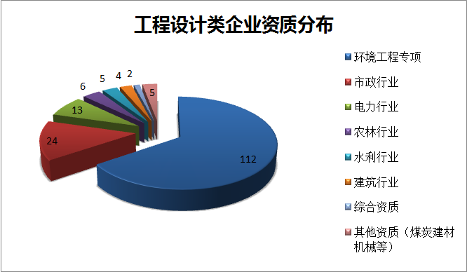 創(chuàng)新設(shè)計驅(qū)動零污染工業(yè)的可行性探討