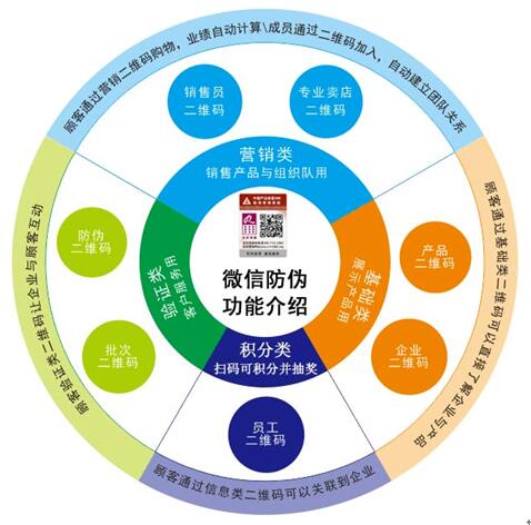 地球資源可持續(xù)開發(fā)的技術(shù)路徑探究