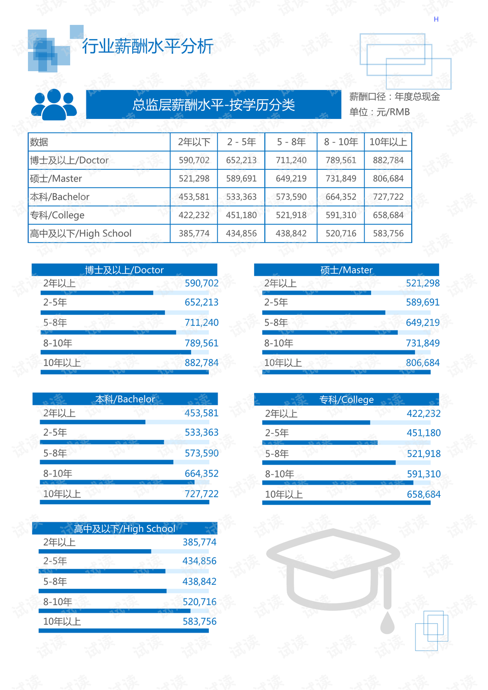 植物源材料在消費品行業(yè)的應用潛力探究