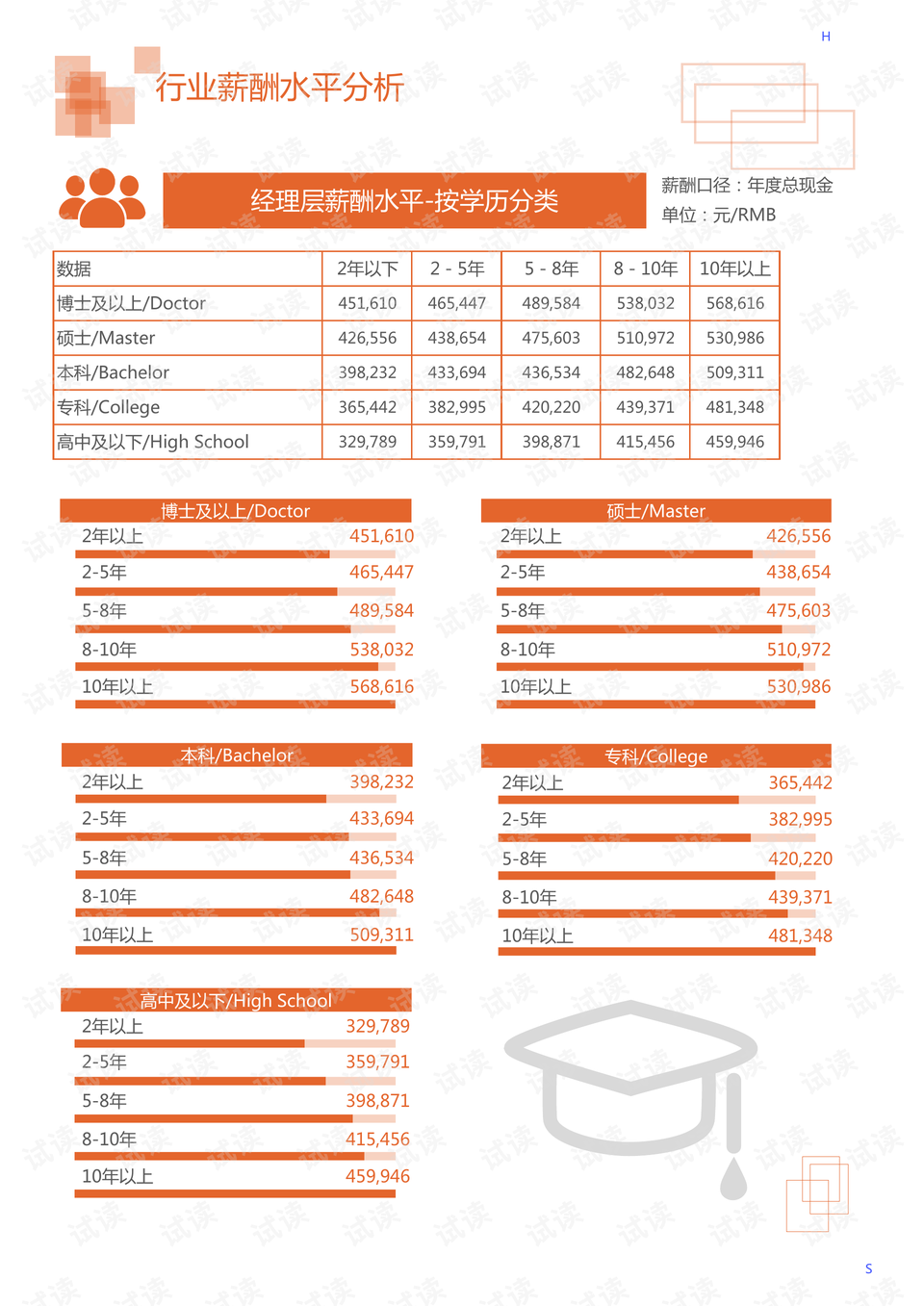 植物源材料在消費品行業(yè)的應用潛力探究