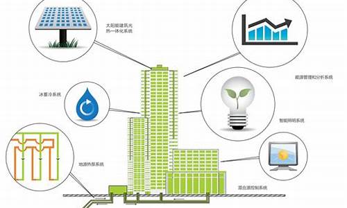 空間利用率與節(jié)能建筑技術(shù)融合之道