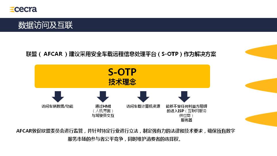 循環(huán)經(jīng)濟理念下的新型市場模式探索與實踐