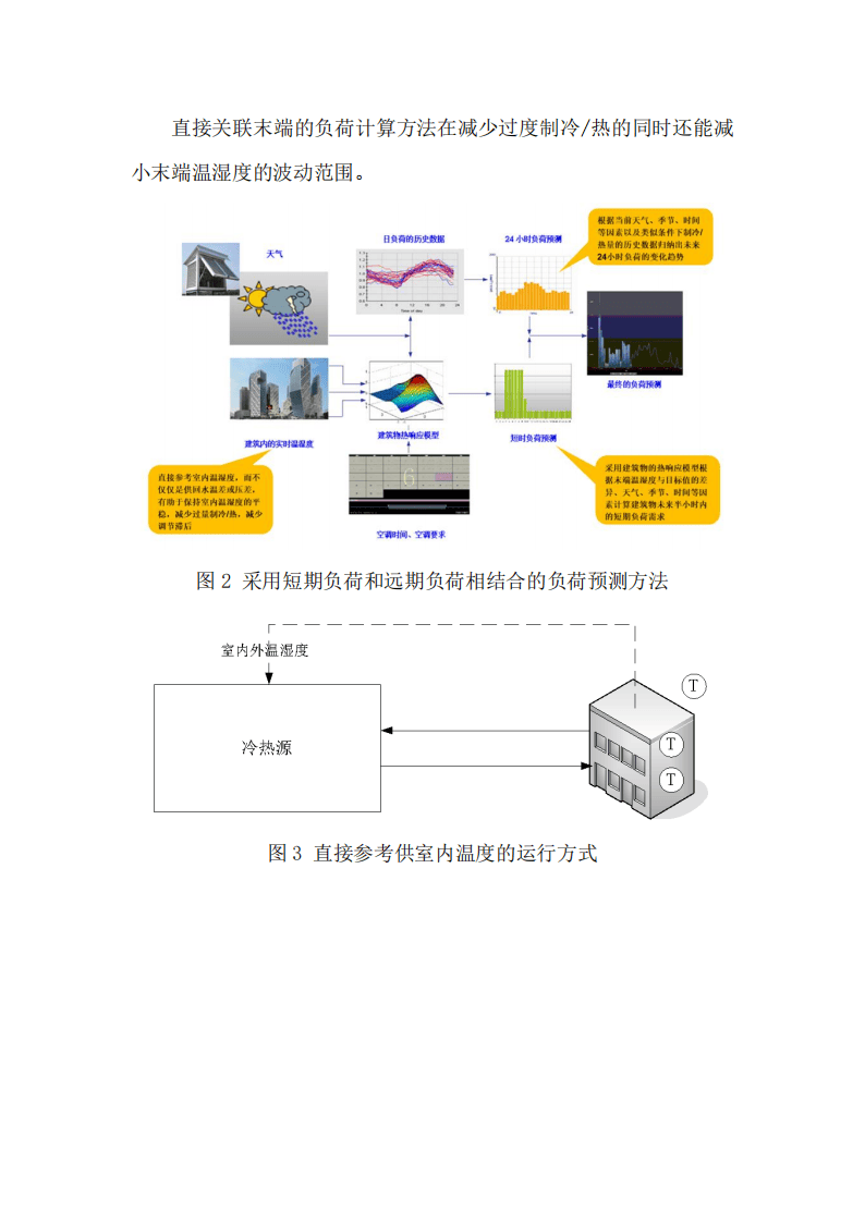 系統(tǒng)化解決資源浪費(fèi)問題的創(chuàng)新構(gòu)想方案