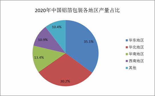 可降解材料對包裝行業(yè)的革命性變革