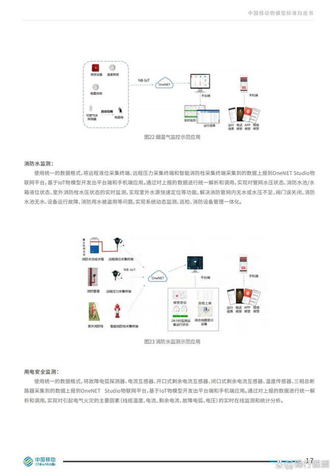 數(shù)據(jù)模型推動環(huán)境政策實施的科學依據(jù)研究