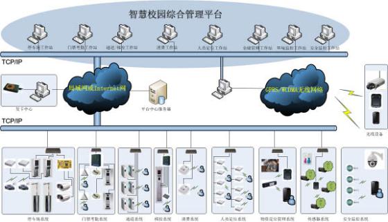 非接觸式技術(shù)助力公共衛(wèi)生領(lǐng)域革新