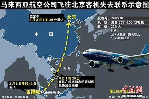 馬航航班緊急事件回顧，起飛后掛緊急代碼引發(fā)緊張航空事件