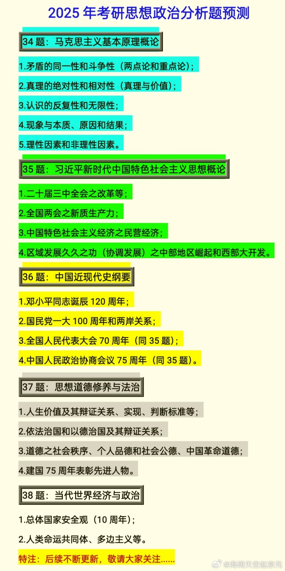 考研政治未來展望，聚焦2025年考研政治的機遇與挑戰(zhàn)