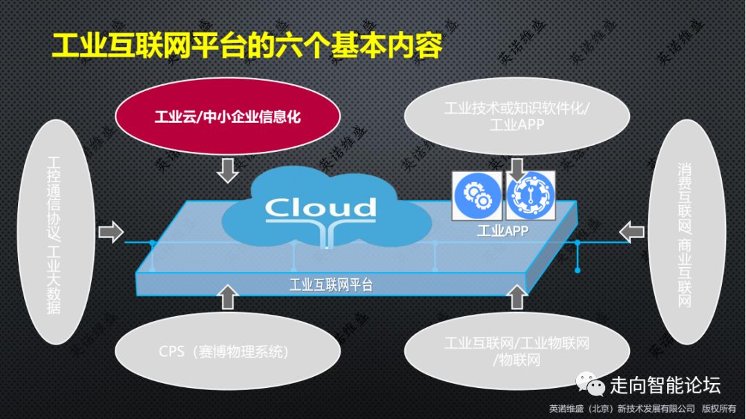 智能工具全方位應(yīng)用，優(yōu)化水資源分配策略