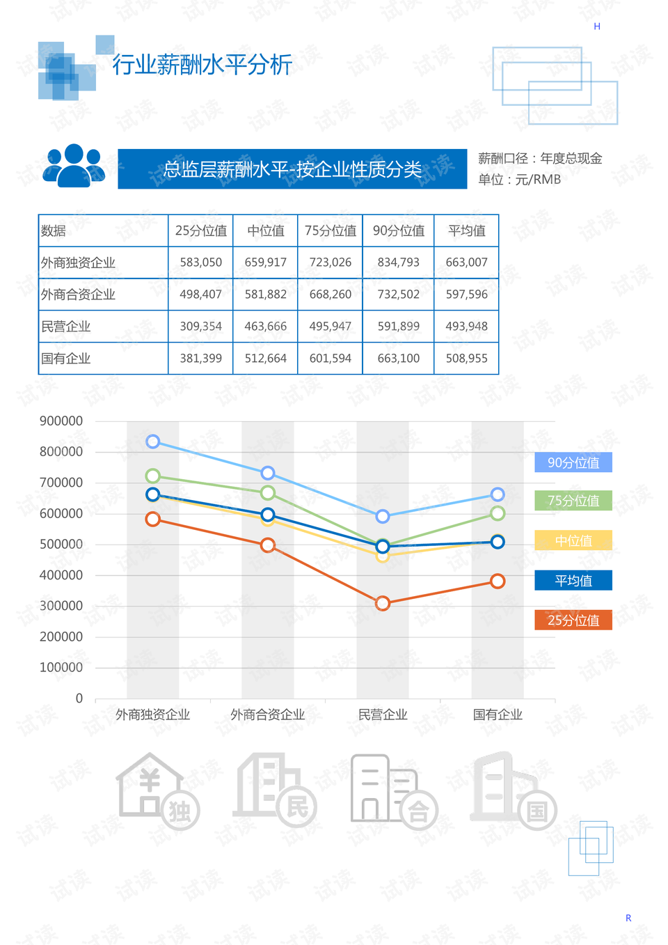 高性能儲(chǔ)能電池對(duì)智能設(shè)備的賦能與支持作用