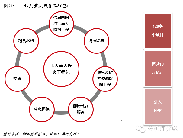 智能電網(wǎng)，區(qū)域能源調(diào)配的革命性進(jìn)步