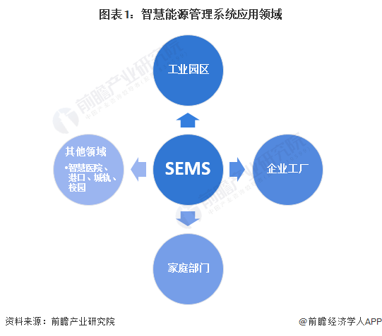 智能分析算法在水土資源管理中的全面應(yīng)用與實(shí)踐