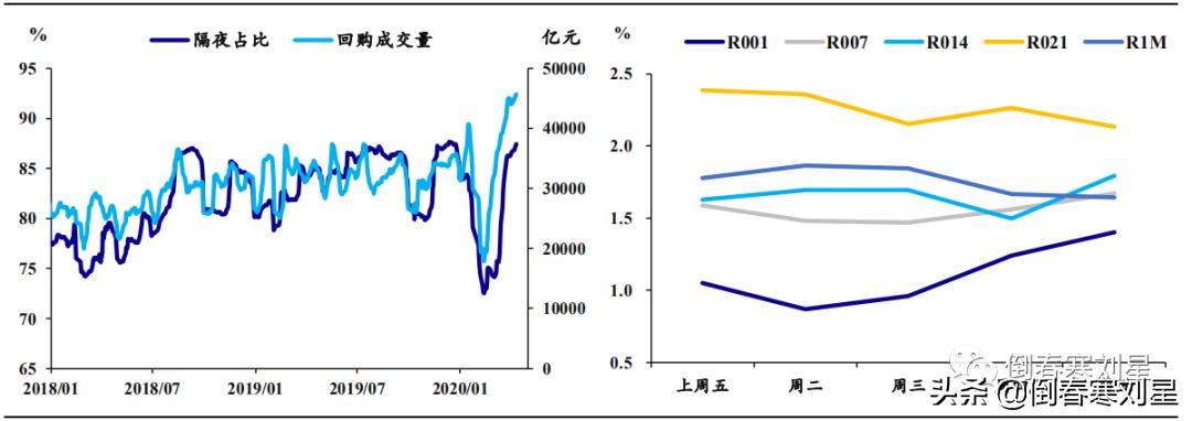 2025央行降息預(yù)期攪動債市，影響、挑戰(zhàn)與機(jī)遇分析