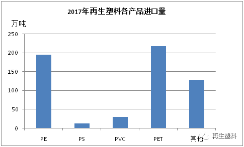 再生塑料在多領(lǐng)域制造業(yè)中的核心競爭力解析