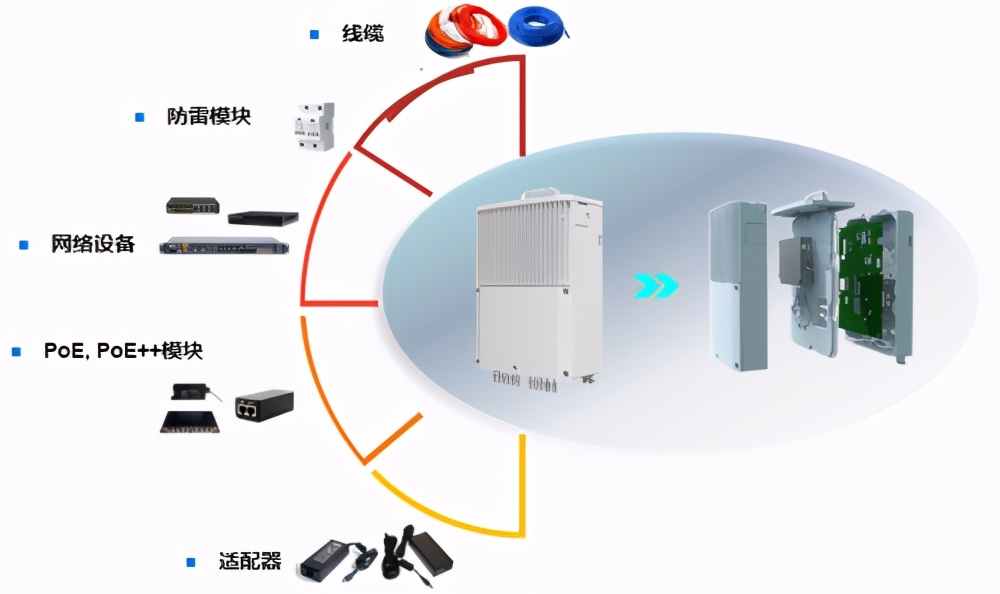 農村水電設施改造升級與智能化解決方案探討