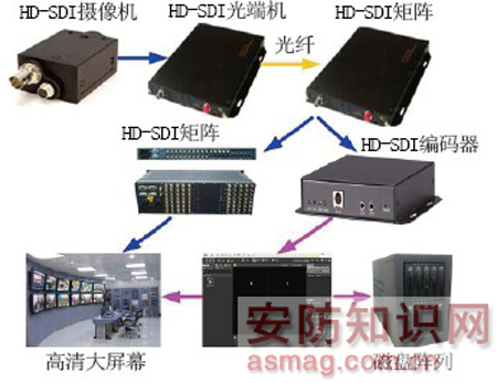 高靈敏度傳感器在城市空氣治理中的實(shí)際應(yīng)用案例