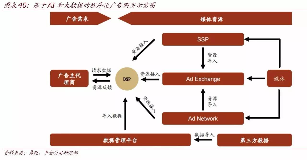 資源稀缺背景下的替代原材料研發(fā)方向探索