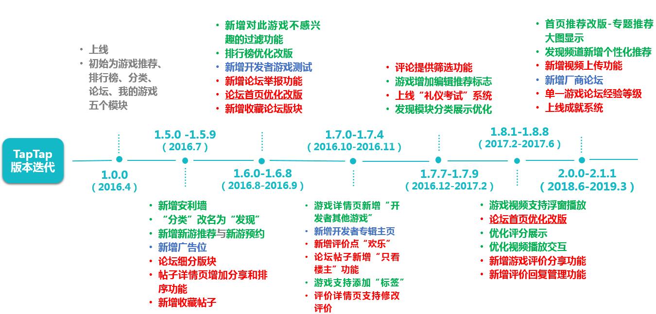 2024天天彩全年免費(fèi)資料,科學(xué)化流程優(yōu)化執(zhí)行案_塑造藍(lán)圖60.918