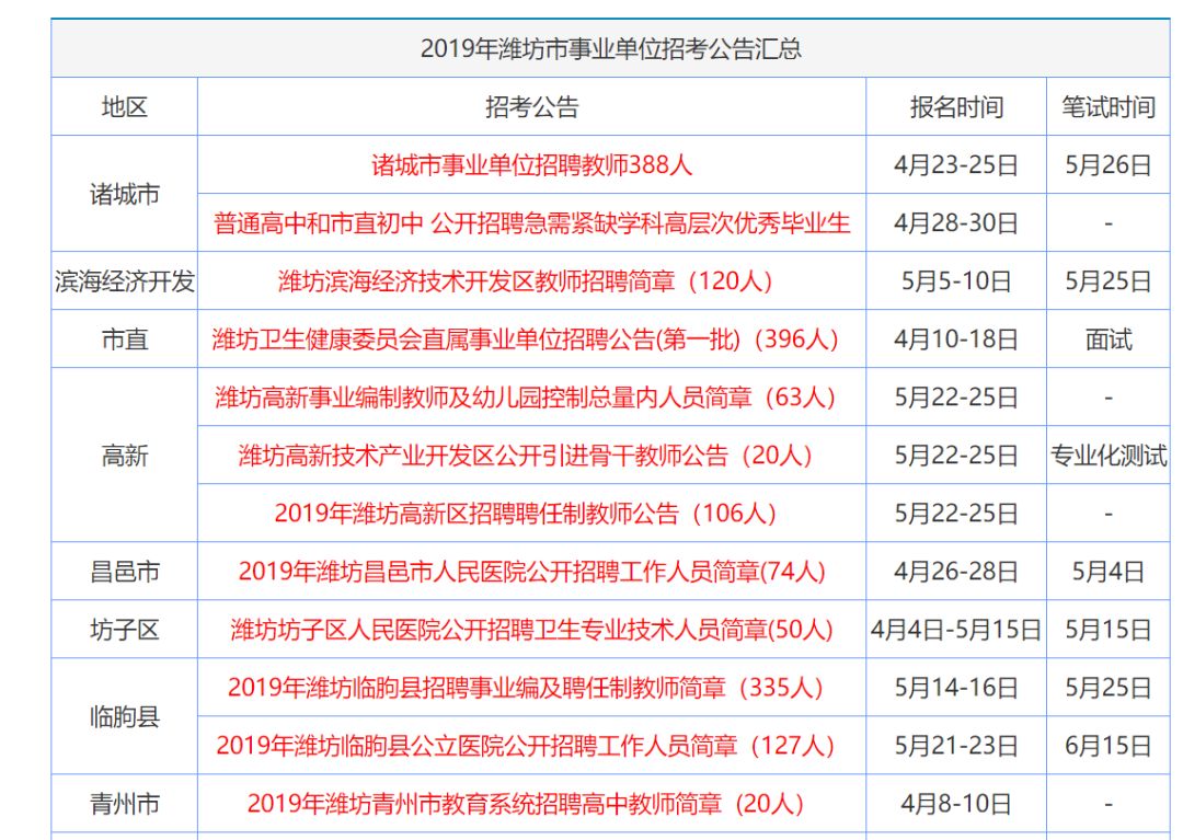 香港資料大全正版資料2024年免費(fèi),高效協(xié)作全面掌控_遠(yuǎn)航版96.217