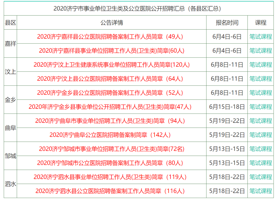 香港資料大全正版資料2024年免費(fèi),高效協(xié)作全面掌控_遠(yuǎn)航版96.217