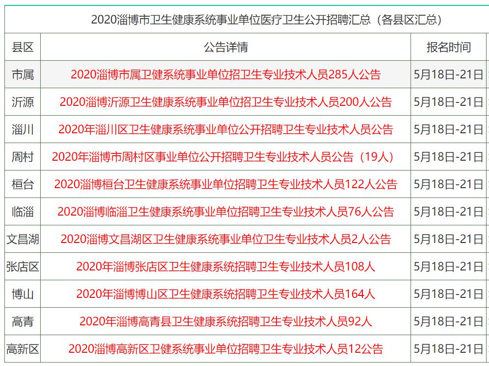 香港資料大全正版資料2024年免費(fèi),高效協(xié)作全面掌控_遠(yuǎn)航版96.217