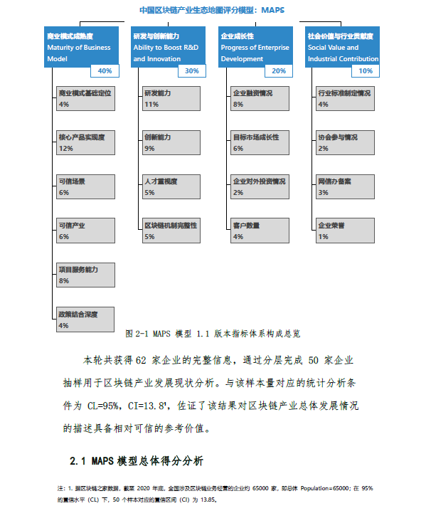 新澳天天開獎免費(fèi)資料,數(shù)字化技術(shù)推進(jìn)產(chǎn)業(yè)升級_智鏈版96.72.80