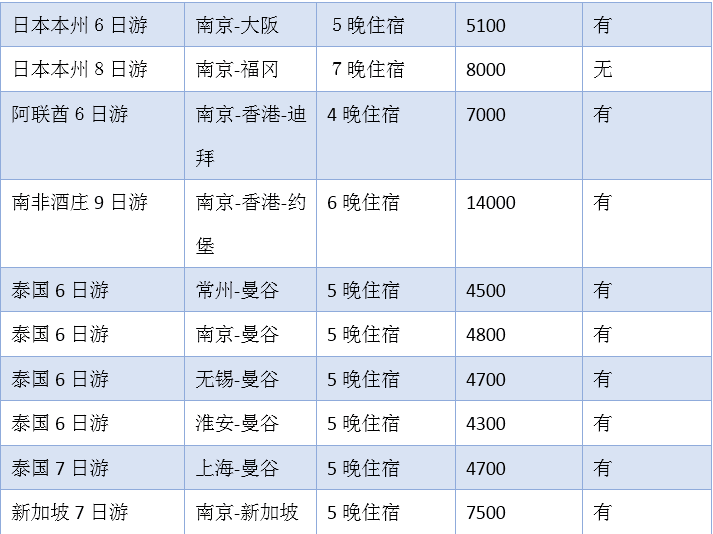 新澳門王中王100%期期中,多層級資源路徑管理_超凡版80.72.95