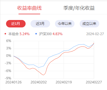 胡錫回投資智慧，決策與投資的回報(bào)之路