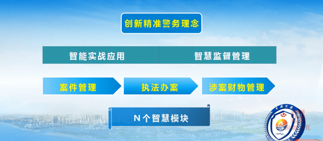 7777788888精準(zhǔn)免費(fèi)四肖,數(shù)據(jù)分析與解釋 _核心版04.24.64