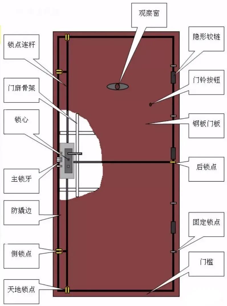 新門內(nèi)部資料精準(zhǔn)大全,創(chuàng)新決策執(zhí)行路徑_精英版88.72.59