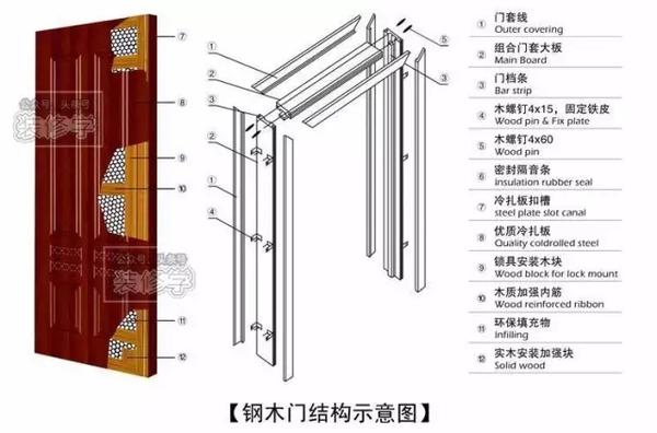 新門內(nèi)部資料精準(zhǔn)大全,創(chuàng)新決策執(zhí)行路徑_精英版88.72.59