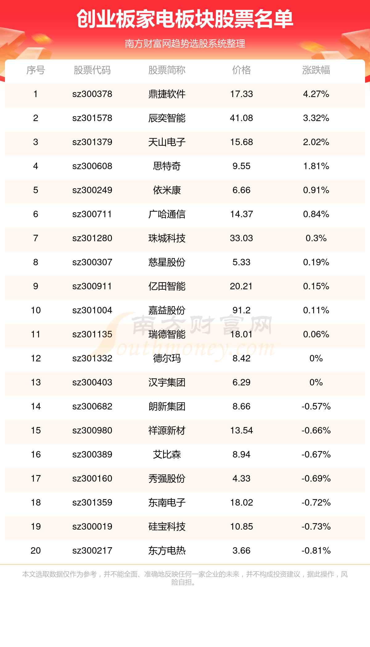 新澳門2024歷史開獎記錄查詢表,方案執(zhí)行提升設計_精銳版82.639