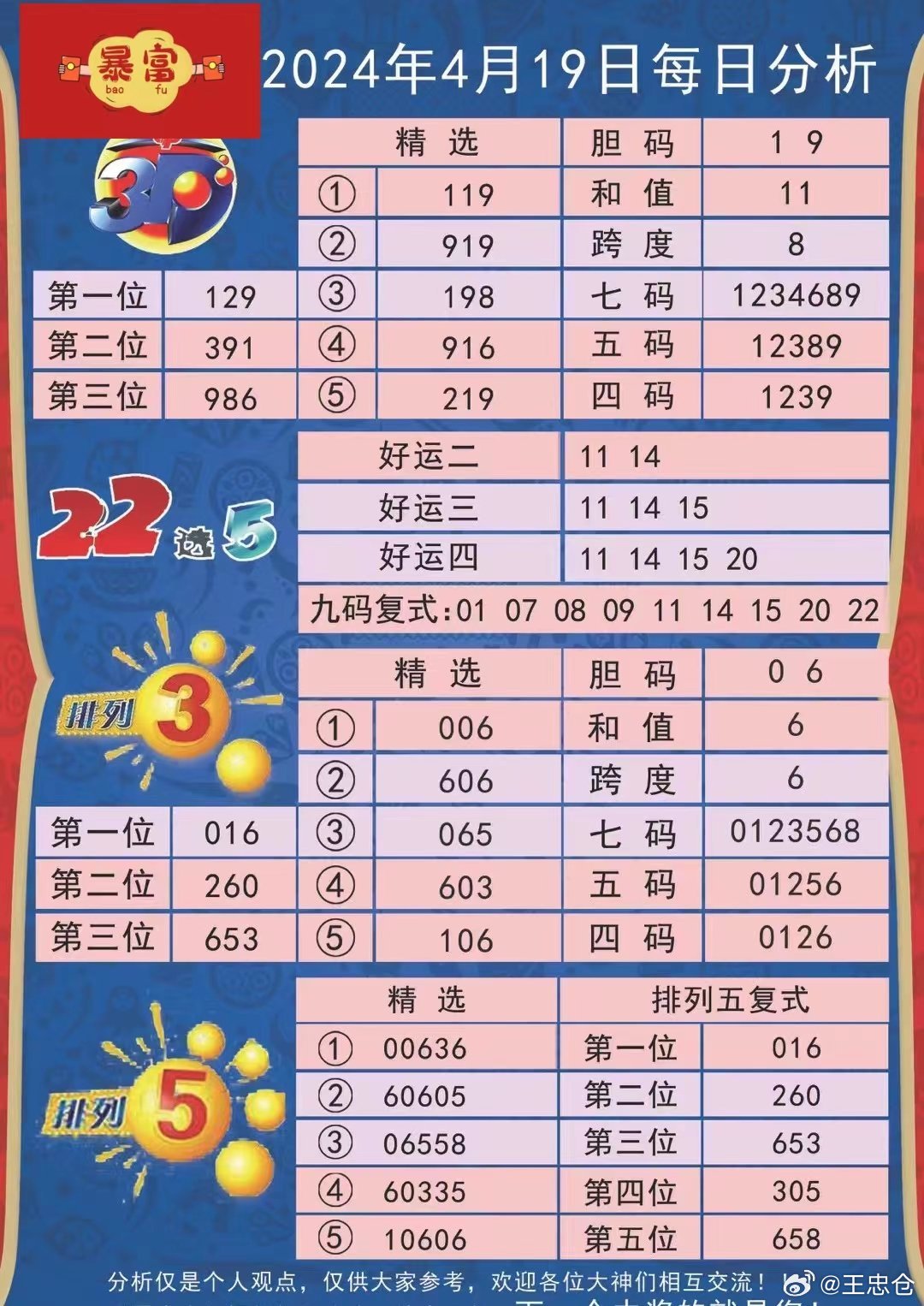 2024年新澳精準(zhǔn)正版資料免費(fèi),系統(tǒng)路徑優(yōu)化方案_至尊版79.635