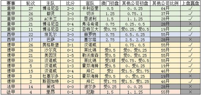 新澳門一碼一碼100準確,戰(zhàn)略執(zhí)行框架指導_限量版90.653