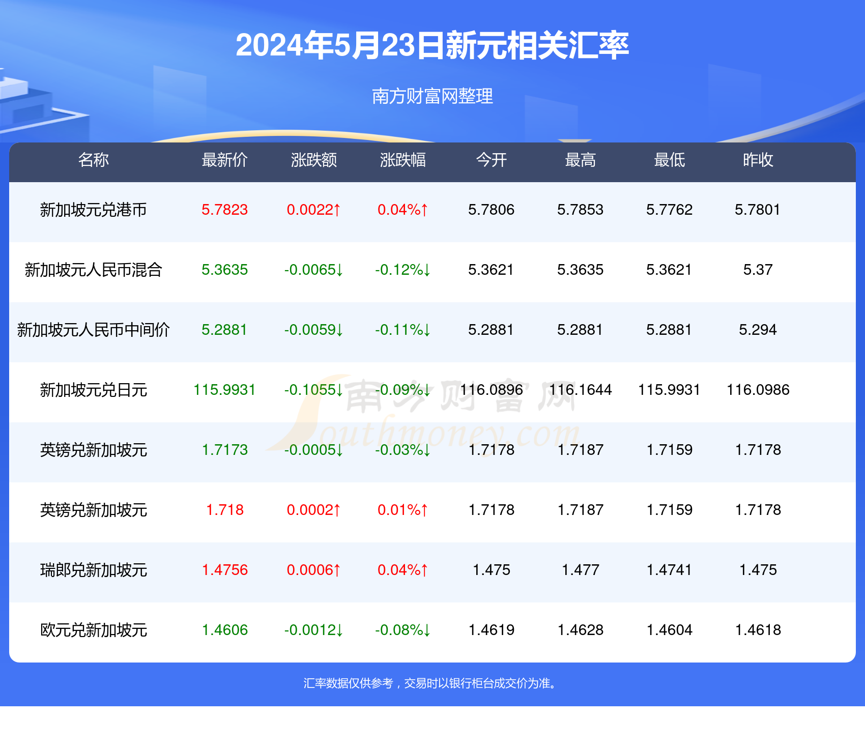 2024年新澳精準(zhǔn)資料免費(fèi)提供,數(shù)據(jù)智能設(shè)計(jì)路徑_復(fù)古提升83.91.48