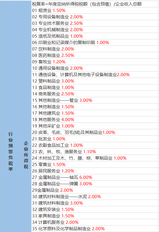 新奧門免費(fèi)資料大全最新版本介紹,全面解答核心要素_領(lǐng)先版77.74.55