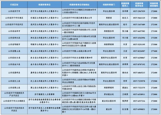 2024年全年資料免費(fèi)的注意事項(xiàng),高效規(guī)劃實(shí)施指導(dǎo)_至尊款82.731