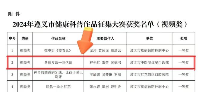 2024年全年資料免費(fèi)的注意事項(xiàng),高效規(guī)劃實(shí)施指導(dǎo)_至尊款82.731