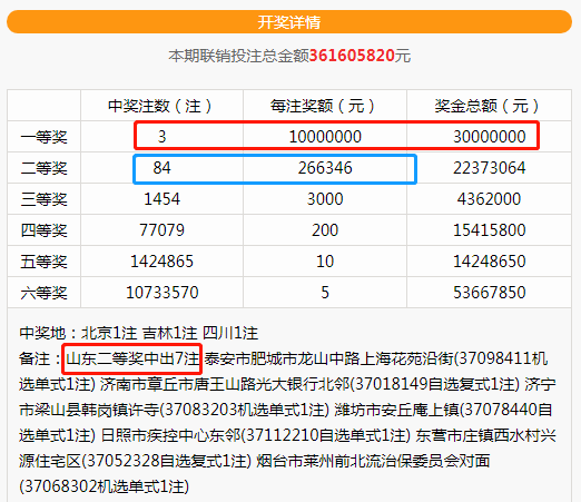 澳門一碼中精準(zhǔn)一碼的投注技巧分享,高效分析術(shù)語本質(zhì)_領(lǐng)先款77.62.90