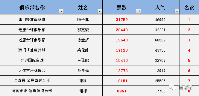 澳門一碼中精準(zhǔn)一碼的投注技巧分享,高效分析術(shù)語本質(zhì)_領(lǐng)先款77.62.90