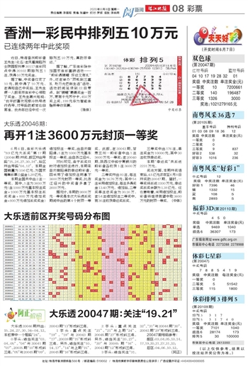 新澳天天開好彩資料大全,全面探索關(guān)鍵流程_優(yōu)選版79.51.68