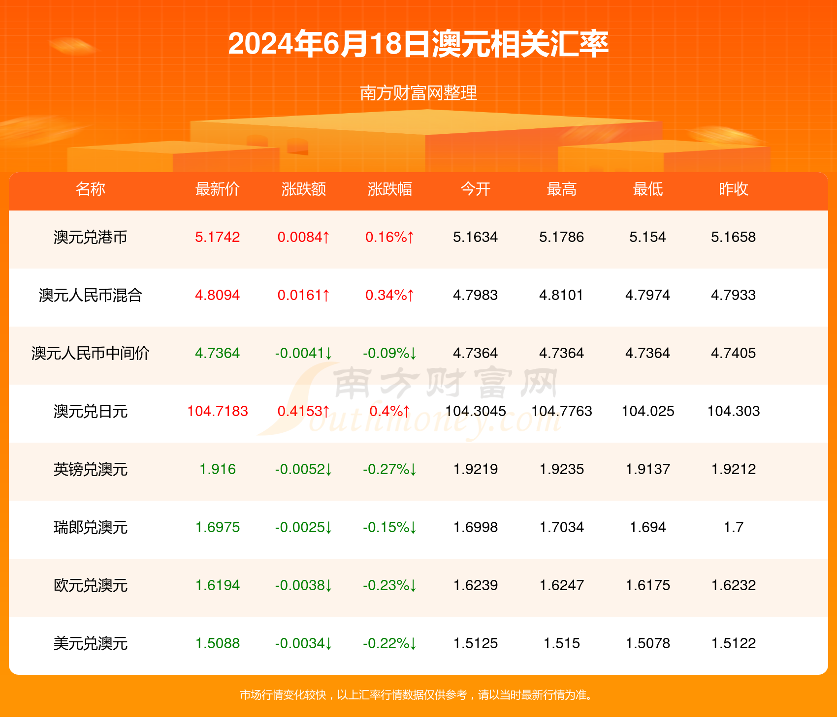 新2024年澳門天天開好彩,高效執(zhí)行框架設(shè)計_極致版85.41.68