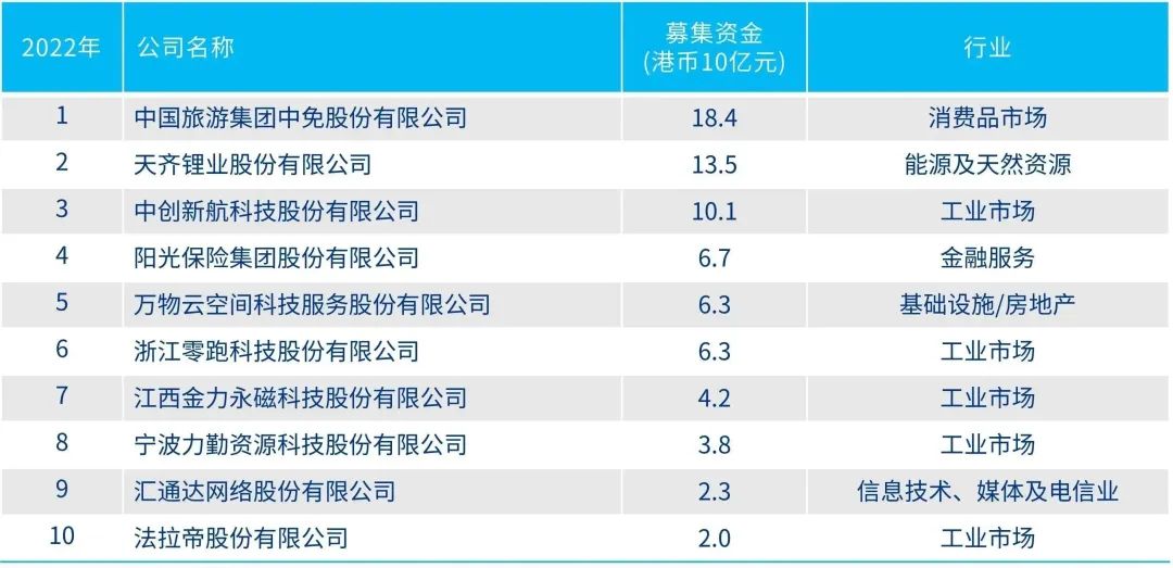 2024年香港資料免費(fèi)大全,高效執(zhí)行方案路徑_經(jīng)典版85.72.41