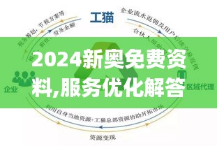 2024新奧正版資料免費(fèi)提供,系統(tǒng)化解答定義內(nèi)容_旗艦版78.62.88