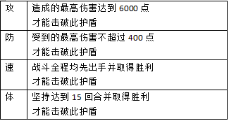 79456濠江論壇最新版本更新內(nèi)容,深入解析定義要點(diǎn)_精英版79.37.41