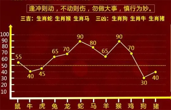 一肖一碼100-準(zhǔn)資料,創(chuàng)新優(yōu)化執(zhí)行路徑_極致版80.51.62