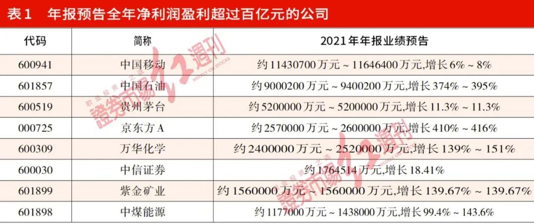 新澳門一肖中100%期期準(zhǔn),廣泛分析技術(shù)的深度解讀 _啟示版6.290