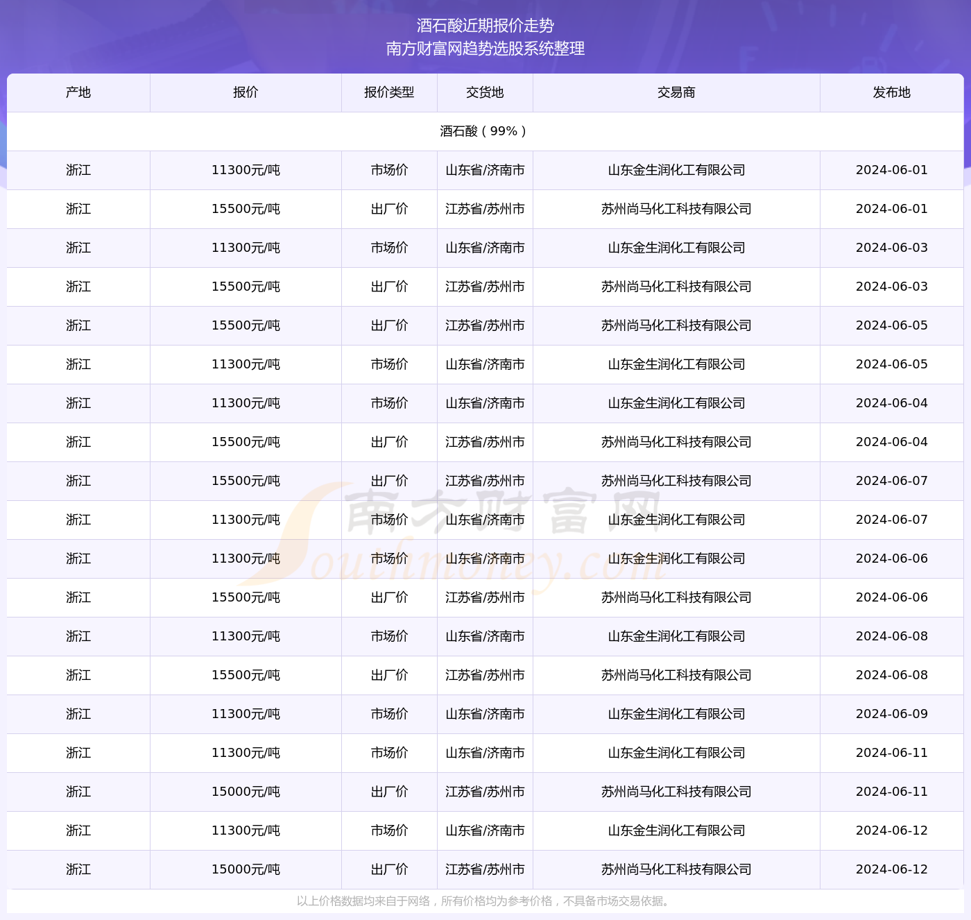 新澳2024年精準資料32期,高效執(zhí)行路徑方案_進階版85.79.64